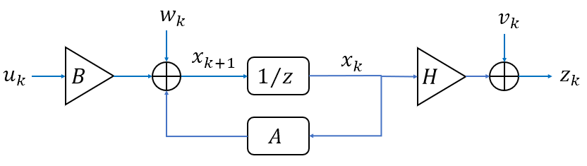image-20210525220852476