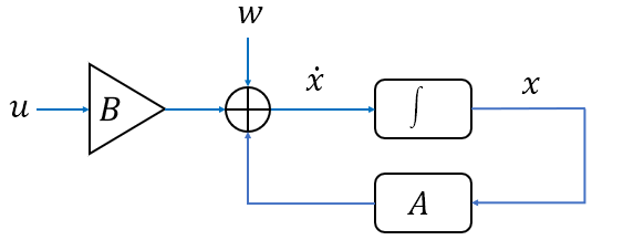 image-20210525220600134