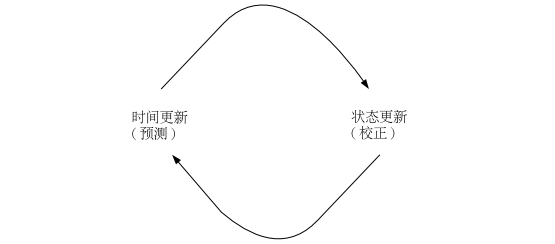 image-20210525224607696