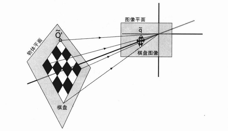 image-20210407185718580